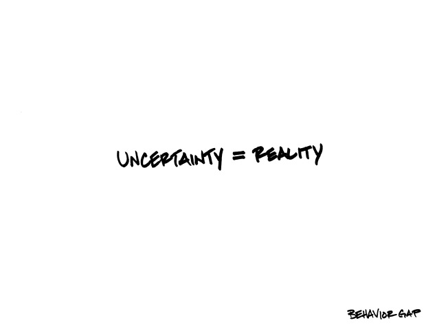 Uncertainty Equals Reality